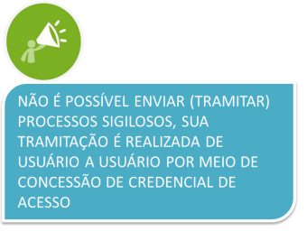 Aviso tramite processo sigiloso.png