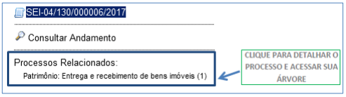 Relacionamento do processo pt5.png